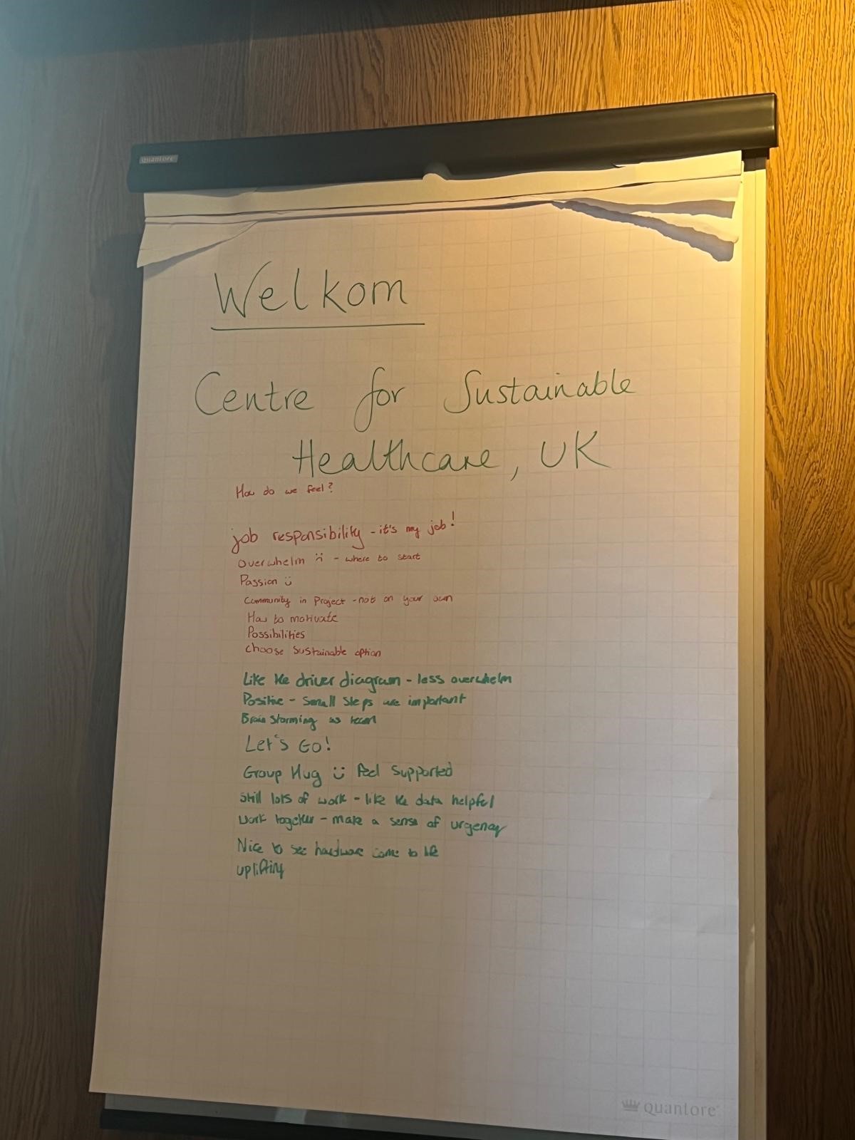 The photo shows a large white piece of paper with 'Welkom' written at the top